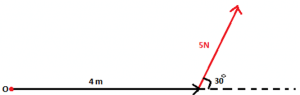 Torque - Class 11