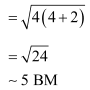 MCQ: Paramagnetism of Ions, Chemistry -Class 12