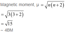 MCQ: Paramagnetism of Ions, Chemistry -Class 12