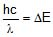 Structure of Atom, Chapter Notes, Class 11, Chemistry (IIT-JEE & AIPMT)