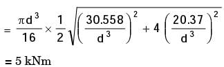 GATE Past Year Questions: Static, Dynamic Loading & Failure Theories | Design of Machine Elements - Mechanical Engineering