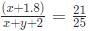Quant For CAT 2021 (Slot - 3)