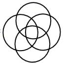 Venn Diagrams Questions for CAT with Answers PDF