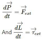 HC Verma Questions and Solutions: Chapter 10: Rotational Mechanics- 1 | HC Verma Solutions - JEE