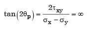 GATE Past Year Questions: Torsion of Shafts | Strength of Materials (SOM) - Mechanical Engineering