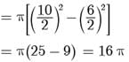 Class 10 Maths Chapter 11 Assertion and Reason Questions - Area Related to Circles