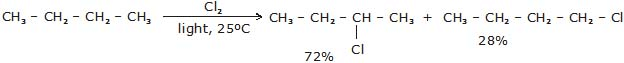 Hydrocarbons, CBSE, Class XI, IIT JEE, Syllabus, Preparation, AIPMT, NCERT, Important, Alkanes, Alkenes, Alkynes