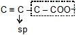 CBSE, Class 11, IIT JEE, Syllabus, Preparation, AIPMT, NCERT, Important, General Organic Chemistry, GOC, Principles and Techniques