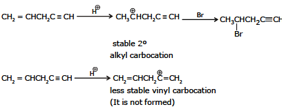 Hydrocarbons, CBSE, Class XI, IIT JEE, Syllabus, Preparation, AIPMT, NCERT, Important, Alkanes, Alkenes, Alkynes
