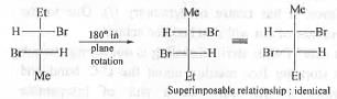 Past Year Question: Stereochemistry Of Organic Molecules | Organic Chemistry