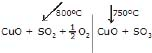 D Block Elements (Transition), Class 12, Chemistry Detailed Chapter Notes