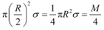 System Of particles And Rotational Motion, NCERT Solutions, Class 11, Physics