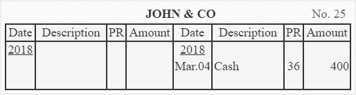 Balancing and posting a double column cash book - Class 11