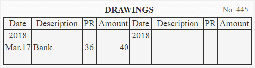 Balancing and posting a double column cash book - Class 11