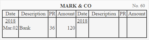 Balancing and posting a double column cash book - Class 11