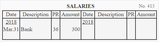 Balancing and posting a double column cash book - Class 11
