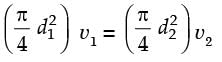 GATE Past Year Questions: Fluid Dynamics | Fluid Mechanics for Mechanical Engineering