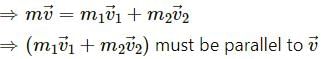 HC Verma Questions and Solutions: Chapter 9: Centre of Mass, Linear Momentum, Collision- 1 | HC Verma Solutions - JEE