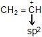 CBSE, Class 11, IIT JEE, Syllabus, Preparation, AIPMT, NCERT, Important, General Organic Chemistry, GOC, Principles and Techniques