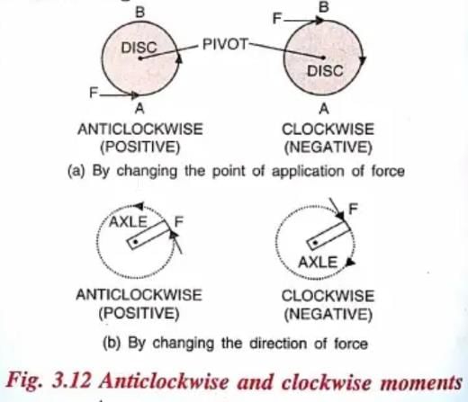 Force and Pressure Chapter Notes | Physics for Grade 12