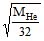chemistry