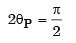 GATE Past Year Questions: Torsion of Shafts | Strength of Materials (SOM) - Mechanical Engineering