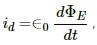 HC Verma Questions and Solutions: Chapter 40: Electromagnetic Waves- 1 | HC Verma Solutions - JEE