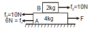 NLM - Friction, Chapter Notes, Class 11, Physics (IIT-JEE & AIPMT)