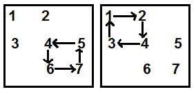 Abstract Reasoning Questions for CAT with Answers PDF