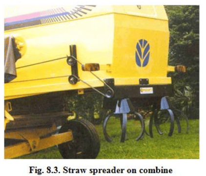 Paddy Straw choppers and spreaders as an attachment to combine Harvester | Biomass Management for Fodder & Energy - Agricultural Engineering