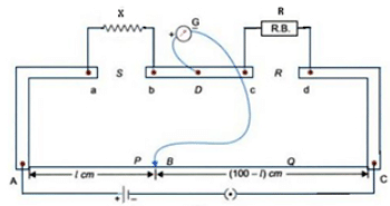 Theory & Procedure, Metre Bridge (Resistance of a wire) | Physics Class 12