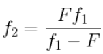 Theory & Procedure, Refractive Index of Liquid | Physics Class 12