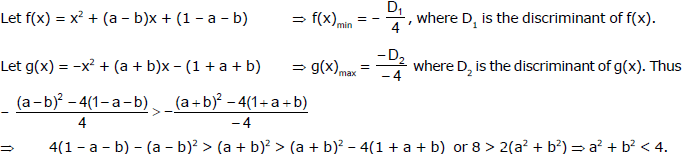 Quadratic Equations, Chapter Notes, Class 11, Maths(IIT)