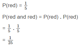 Independent events - Probability and probability Distributions, CSIR-NET Mathematical Sciences | Mathematics for IIT JAM, GATE, CSIR NET, UGC NET