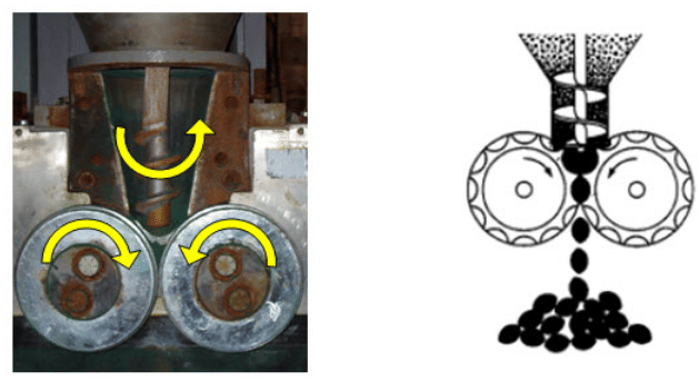 Briquettes and cubes, Biomass Management for Fodder & Energy | Biomass Management for Fodder & Energy - Agricultural Engineering