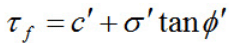 Mohr-Coulomb Failure theory - Shear Strength of Soil, Soil Mechanics | Soil Mechanics Notes- Agricultural Engineering
