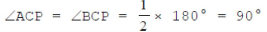 Circles, Class 10, Maths Detailed Chapter Notes