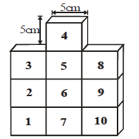 Chapter 13 - Surface Areas and Volume, Solved Examples, Class 9, Maths | Mathematics for GCSE/IGCSE - Class 10