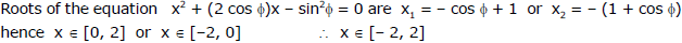 Quadratic Equations, Chapter Notes, Class 11, Maths(IIT)