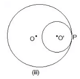 Exercise -10.2 & 10.3 - Circles - Class 9