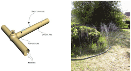 Types and Components of Sprinkler System, Irrigation Engineering | Irrigation Engineering Notes - Agricultural Engineering