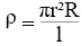 Theory & Procedure, Ohm`s law and resistance | Physics Class 12