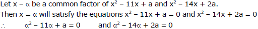 Quadratic Equations, Chapter Notes, Class 11, Maths(IIT)