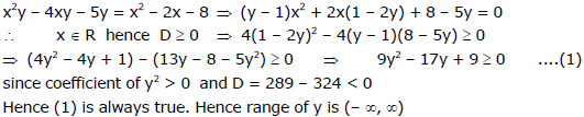 Quadratic Equations, Chapter Notes, Class 11, Maths(IIT)