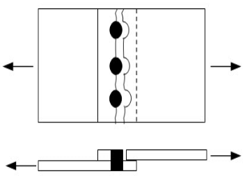 Riveted Joints, Strength of Materials | Strength of Material Notes - Agricultural Engg - Agricultural Engineering