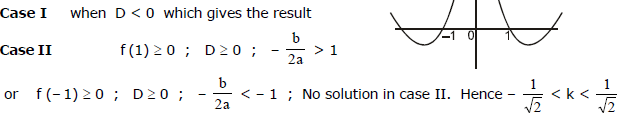 Quadratic Equations, Chapter Notes, Class 11, Maths(IIT)