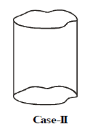 Chapter 13 - Surface Areas and Volume, Solved Examples, Class 9, Maths | Mathematics for GCSE/IGCSE - Class 10