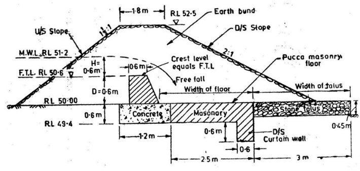 Tank design, Mechanics of Tillage and Traction | Mechanics of Tillage and Traction Notes- Agricultural Engg - Agricultural Engineering