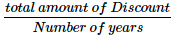 Issue of Debentures - Advanced Corporate Accounting | Advanced Corporate Accounting - B Com