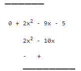 Exercise -2.4 : Polynomials, Class 9, Mathematics